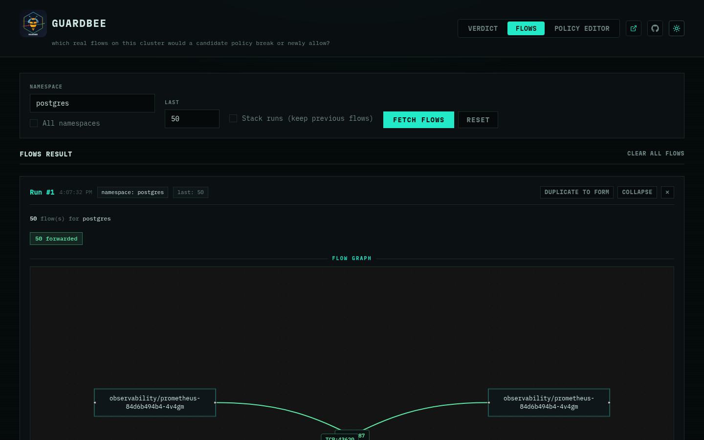 Flows tab showing the same three traffic types — webapp, reserved:host, and observability/prometheus — as a live graph